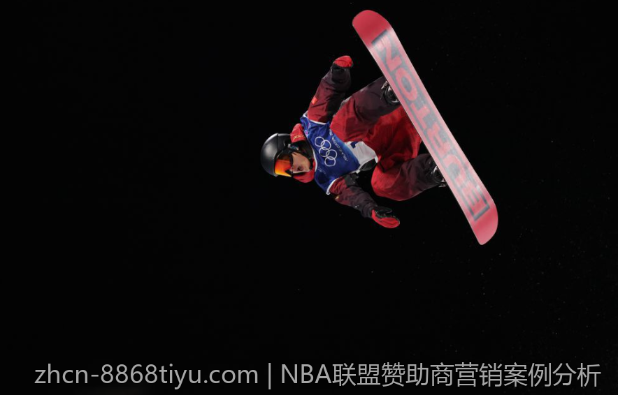 NBA联盟赞助商营销案例分析